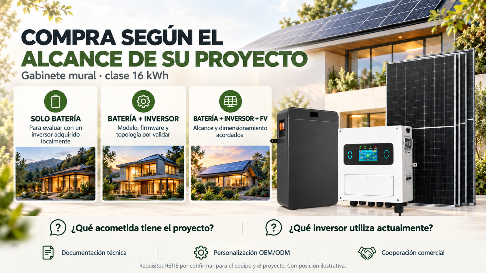 Alcance comercial y preguntas de evaluación para Gabinete mural · clase 16 kWh