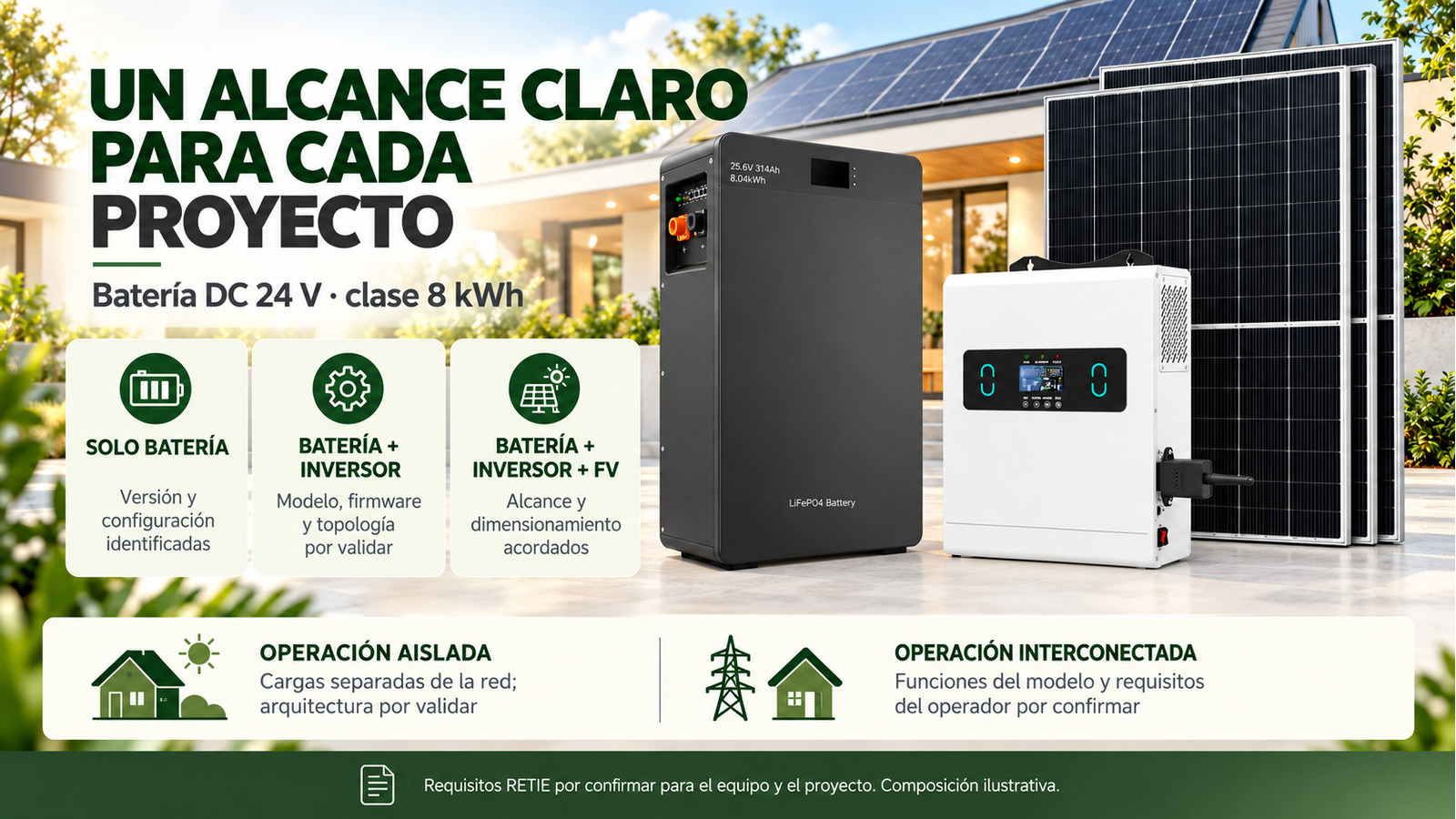 Selección y documentación de Batería DC 24 V · clase 8 kWh