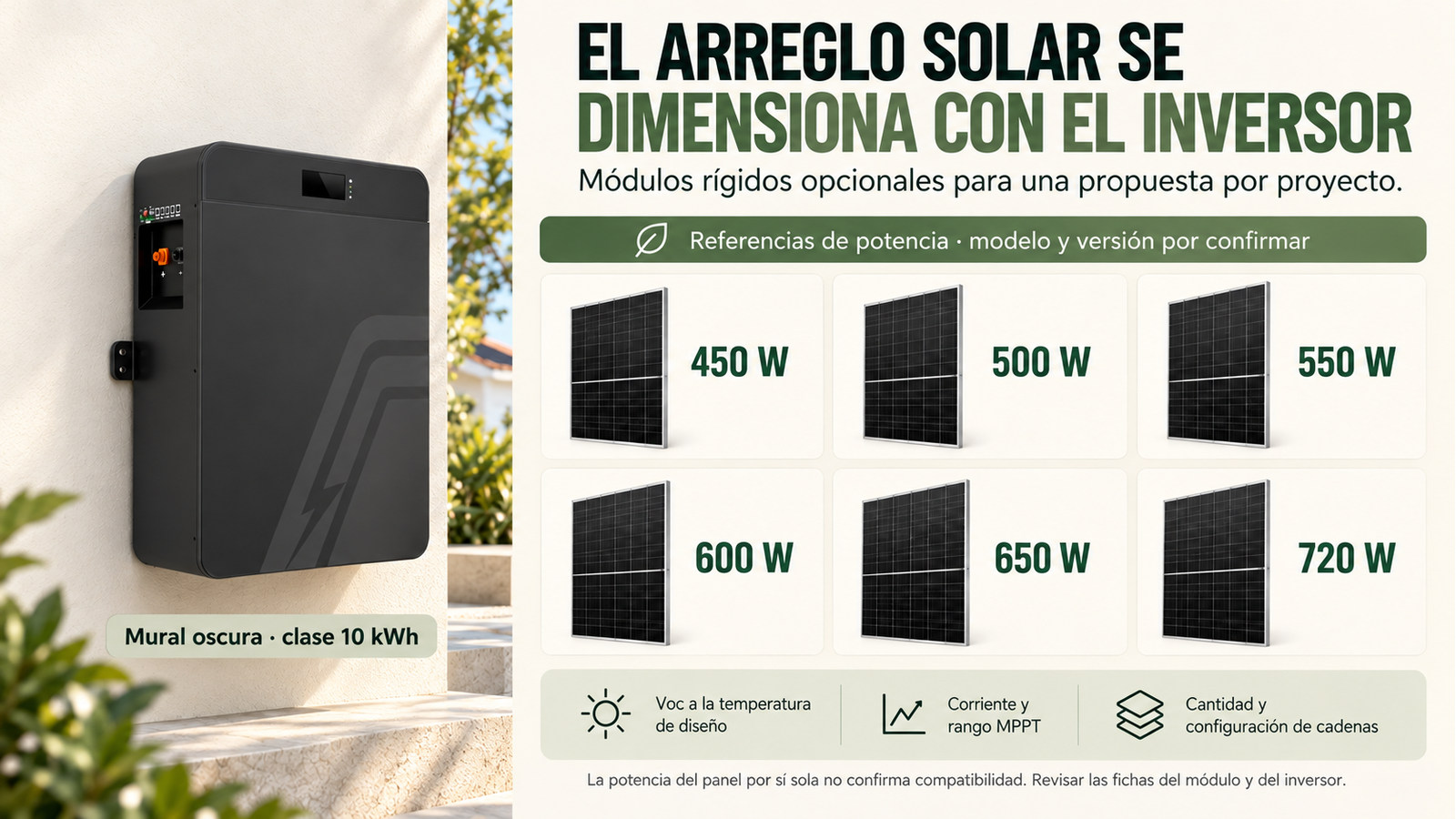 Potencias de módulos fotovoltaicos opcionales; selección sujeta a la ficha del inversor