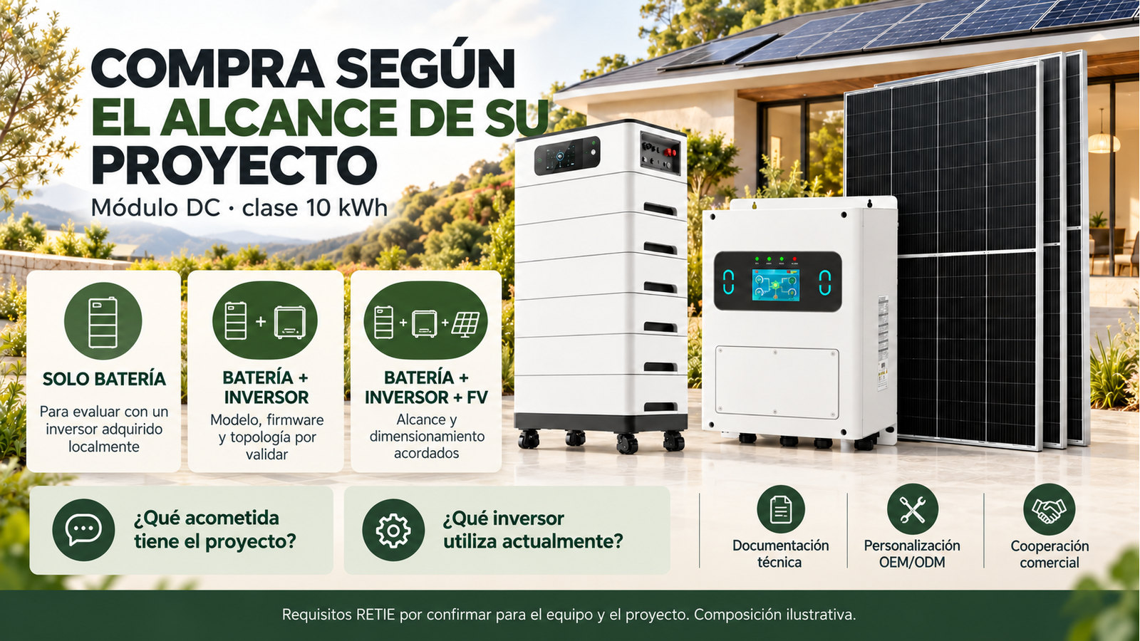 Alcance comercial y preguntas de evaluación para Módulo DC · clase 10 kWh