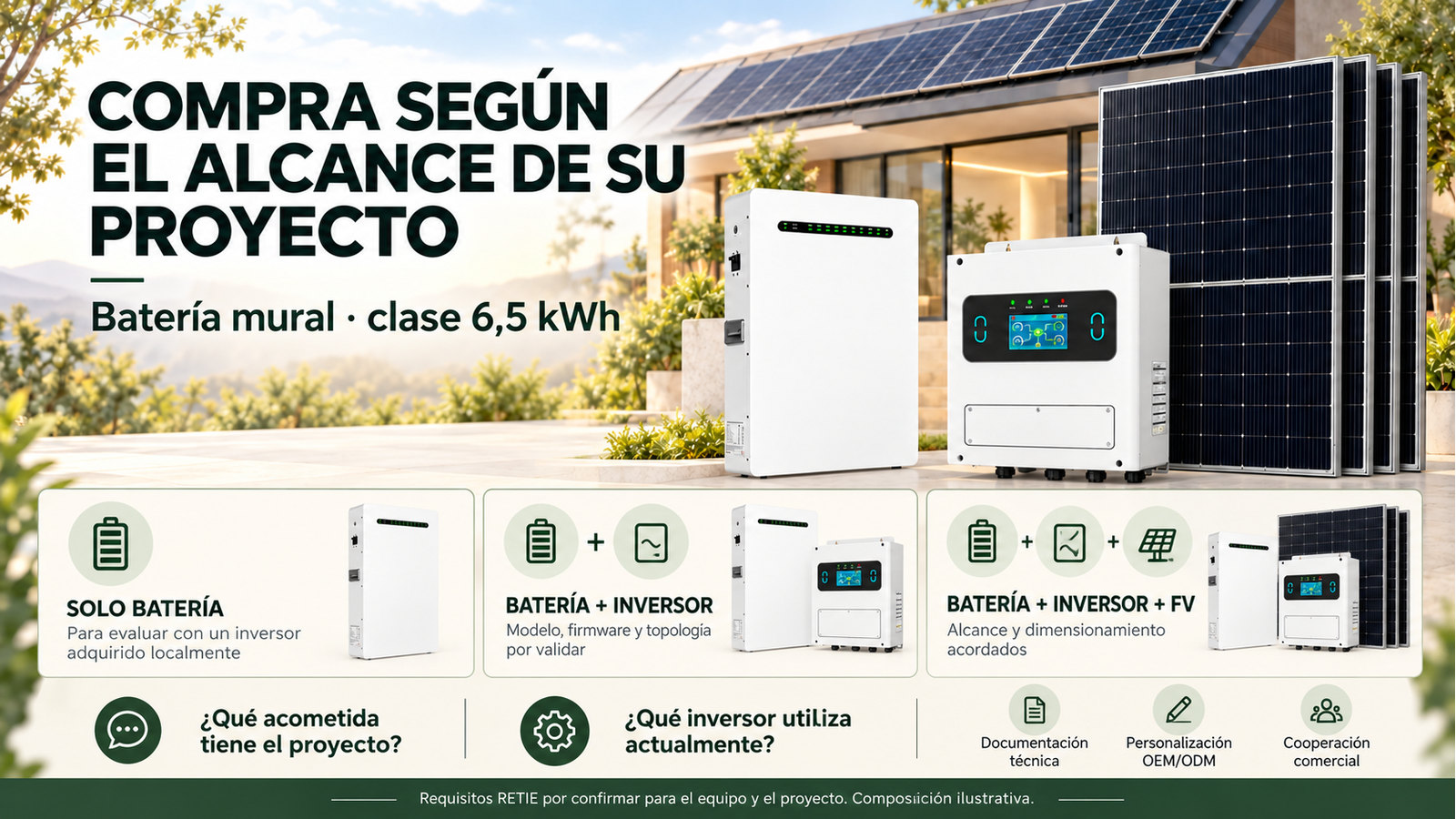 Alcance comercial y preguntas de evaluación para Batería mural · clase 6,5 kWh
