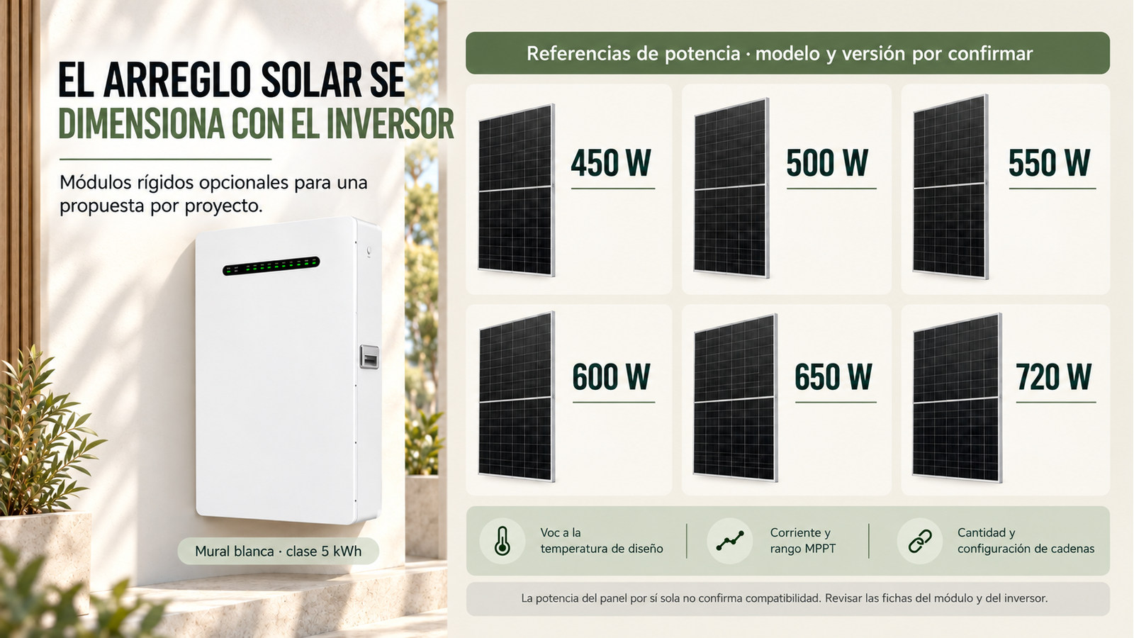 Potencias de módulos fotovoltaicos opcionales; selección sujeta a la ficha del inversor