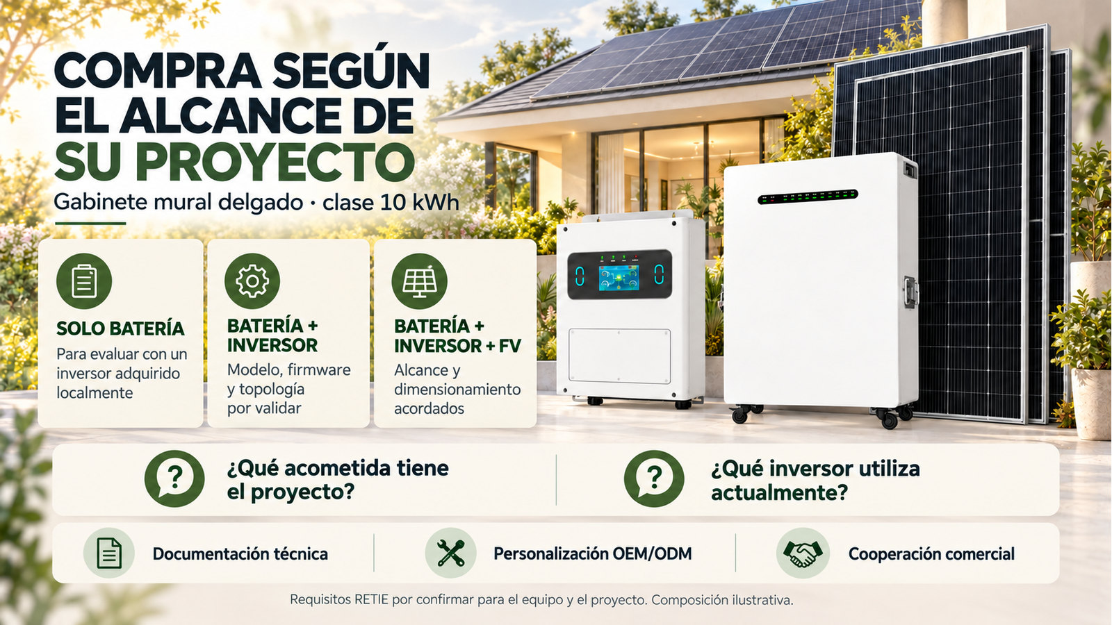 Alcance comercial y preguntas de evaluación para Gabinete mural delgado · clase 10 kWh