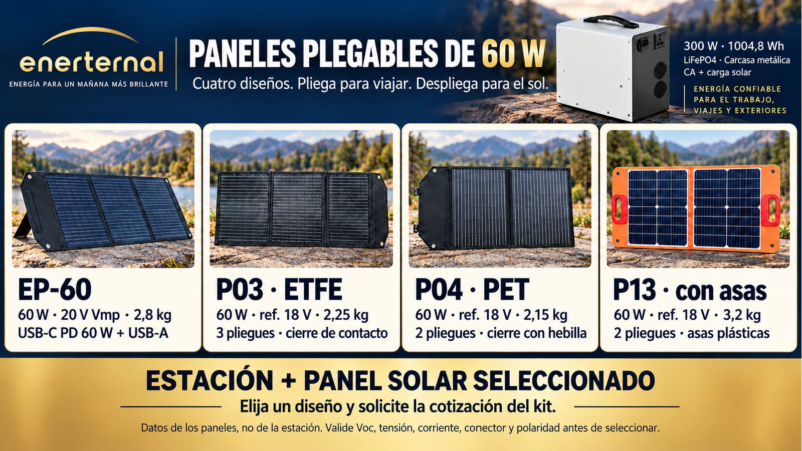 Diseños alternativos de paneles plegables para 300 W · 1004,8 Wh