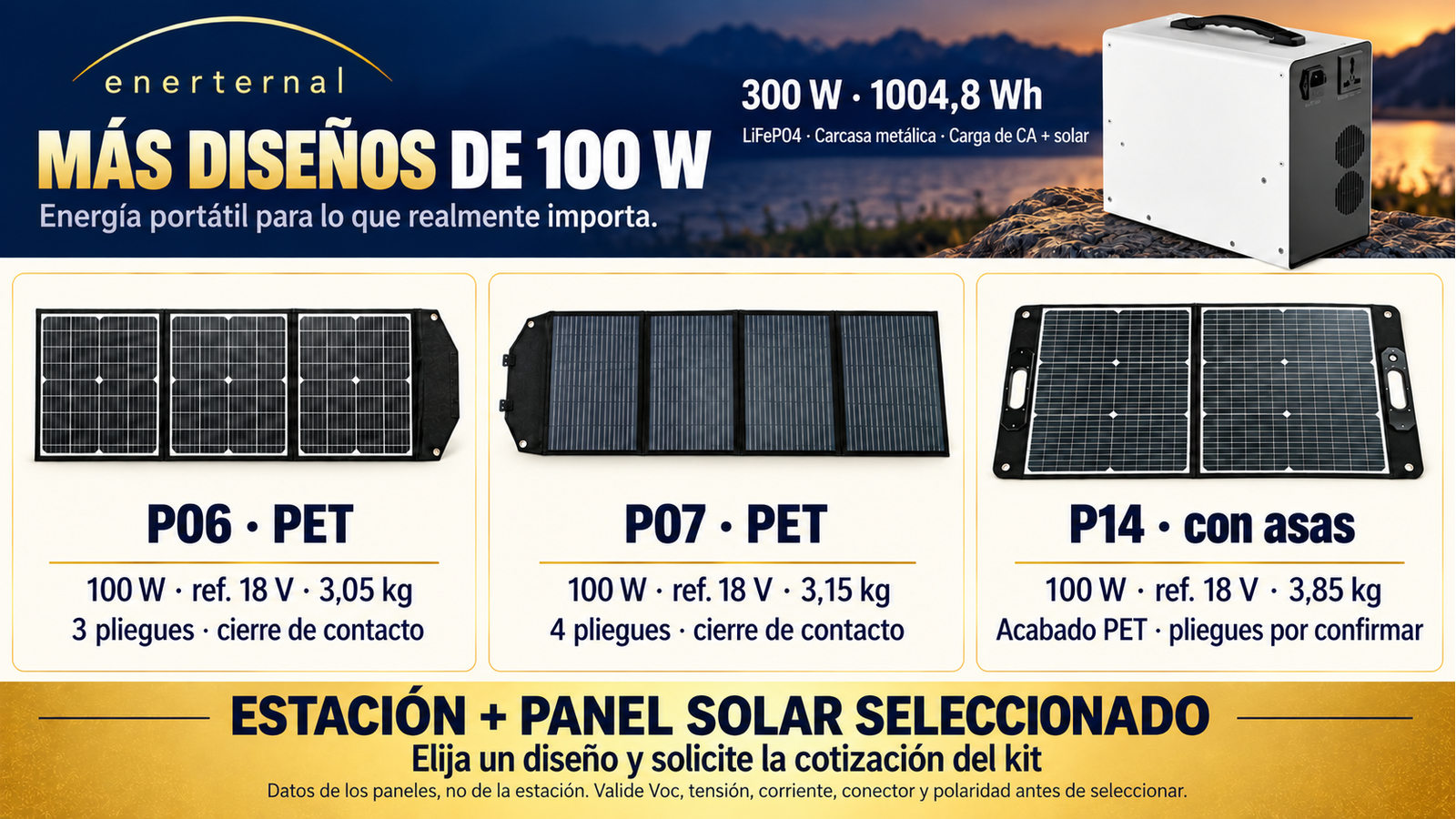 Diseños alternativos de paneles plegables para 300 W · 1004,8 Wh