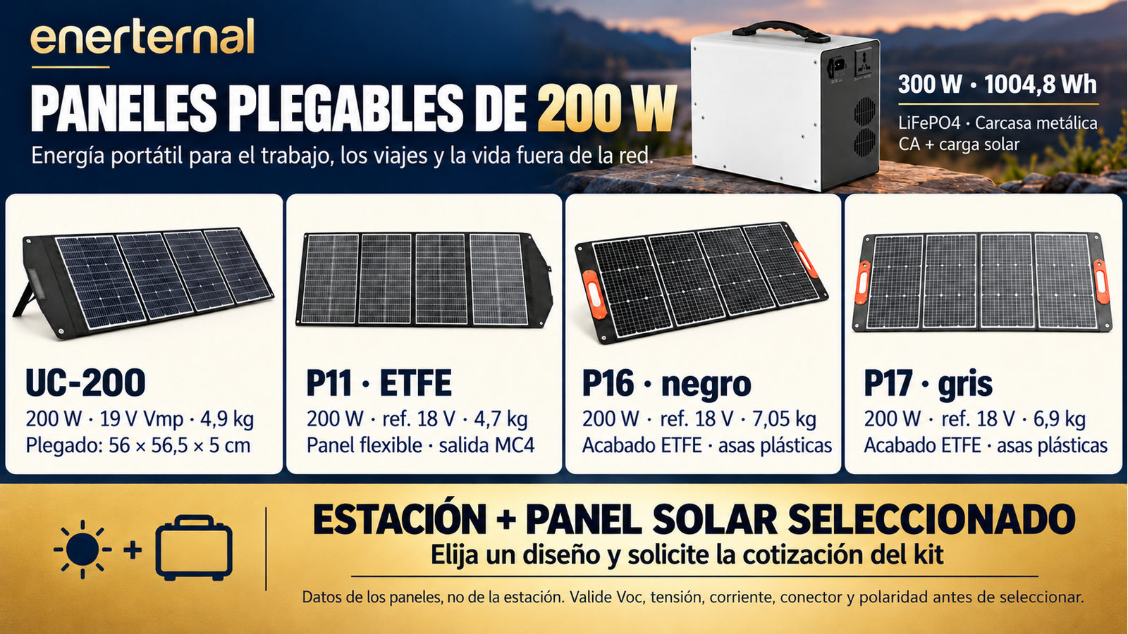 Diseños alternativos de paneles plegables para 300 W · 1004,8 Wh