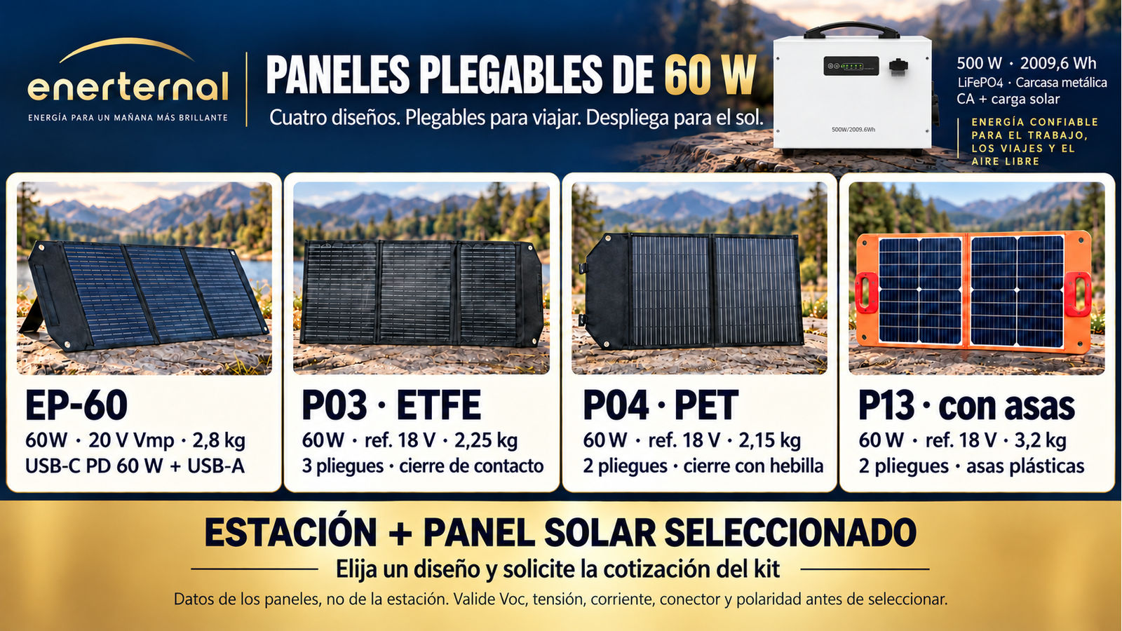 Diseños alternativos de paneles plegables para 500 W · 2009,6 Wh