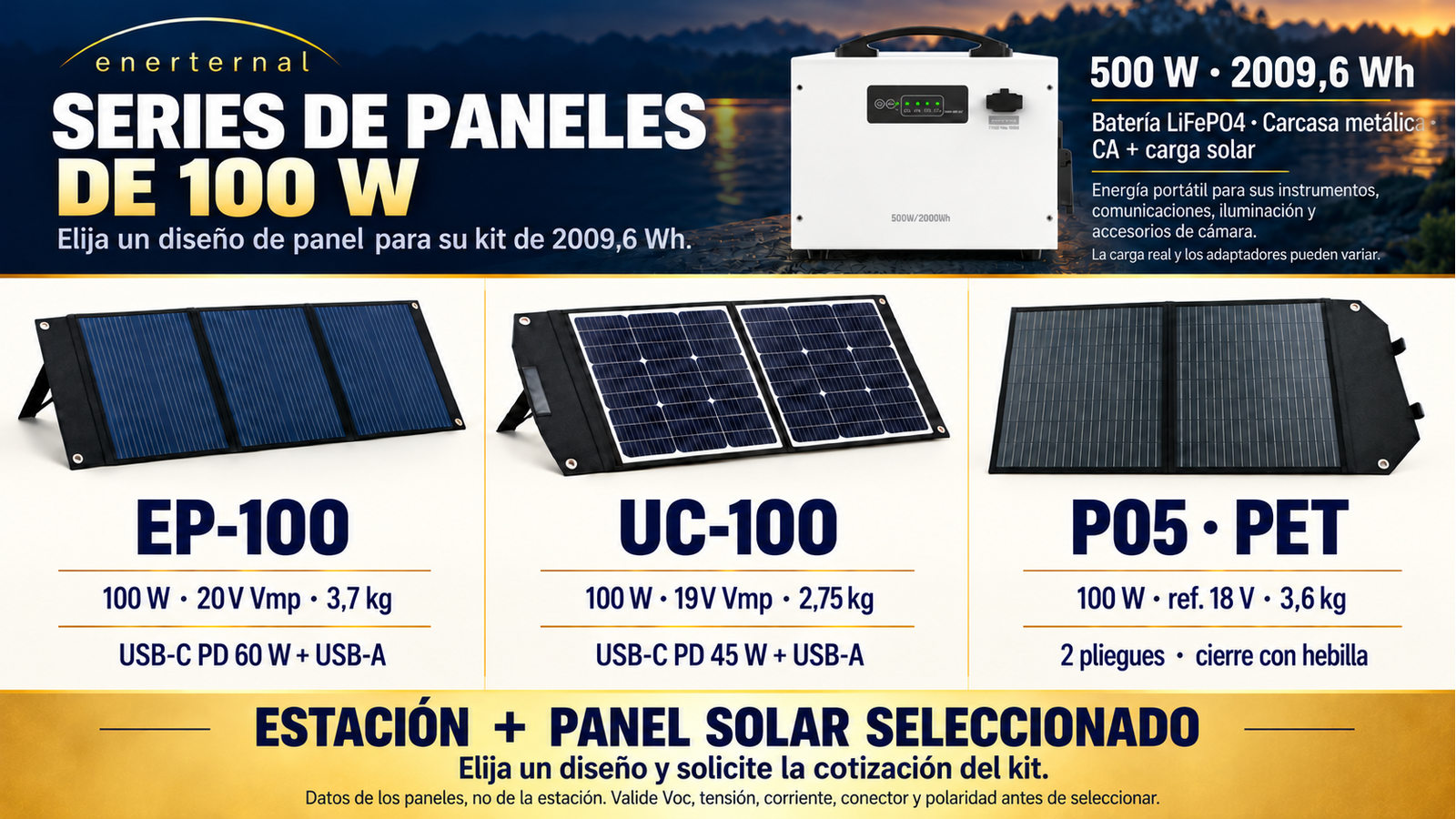 Diseños alternativos de paneles plegables para 500 W · 2009,6 Wh