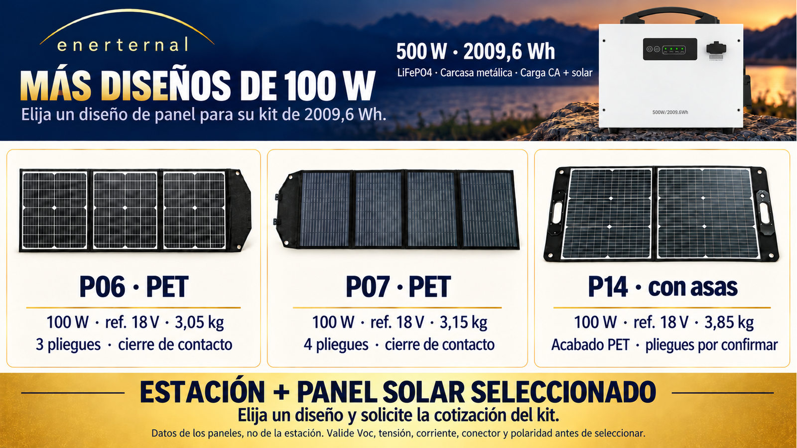 Diseños alternativos de paneles plegables para 500 W · 2009,6 Wh