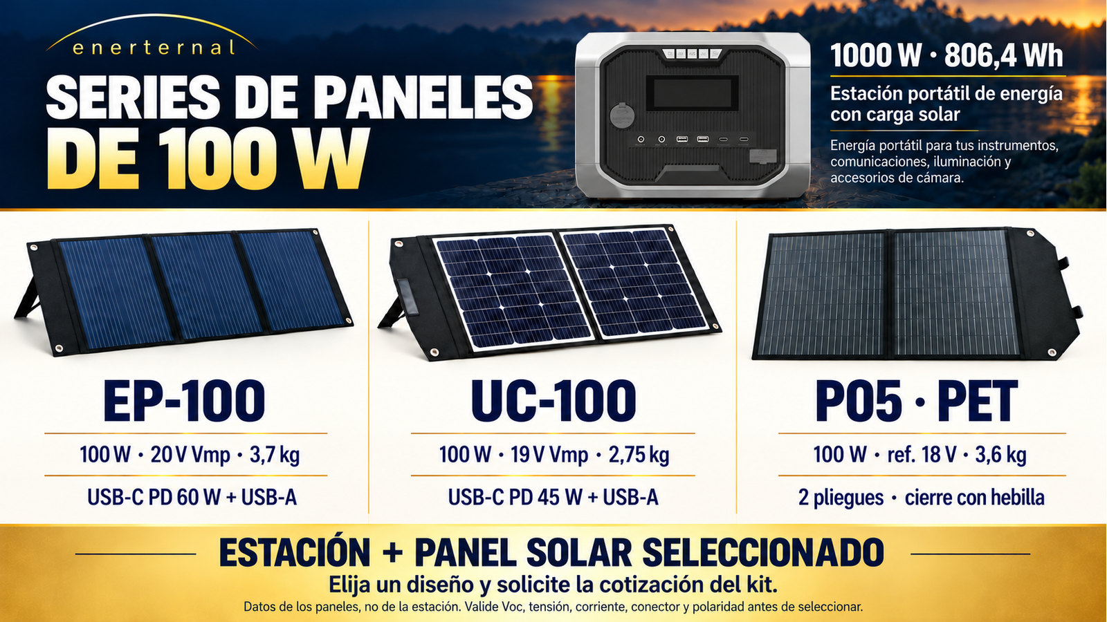 Diseños alternativos de paneles plegables para 1000 W · 806,4 Wh