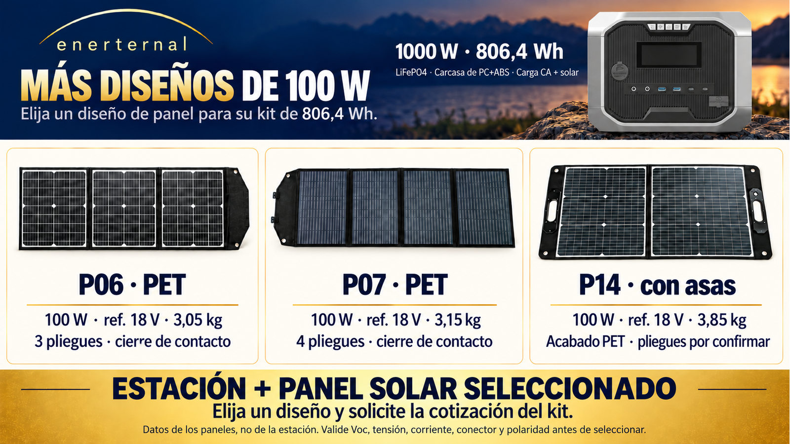 Diseños alternativos de paneles plegables para 1000 W · 806,4 Wh