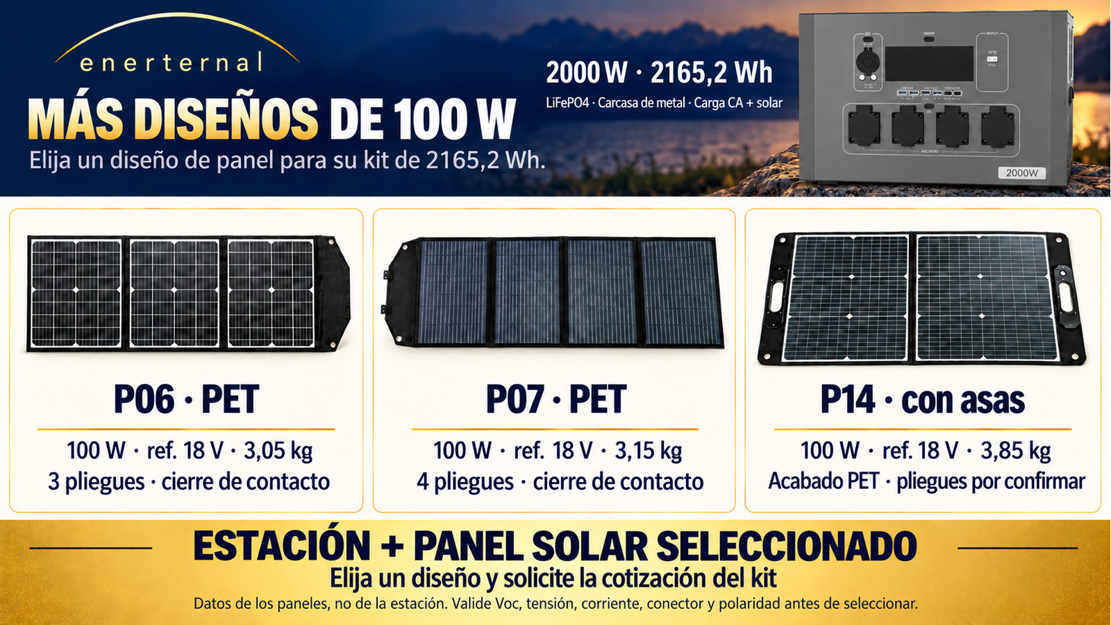 Diseños alternativos de paneles plegables para 2000 W · 2165,2 Wh