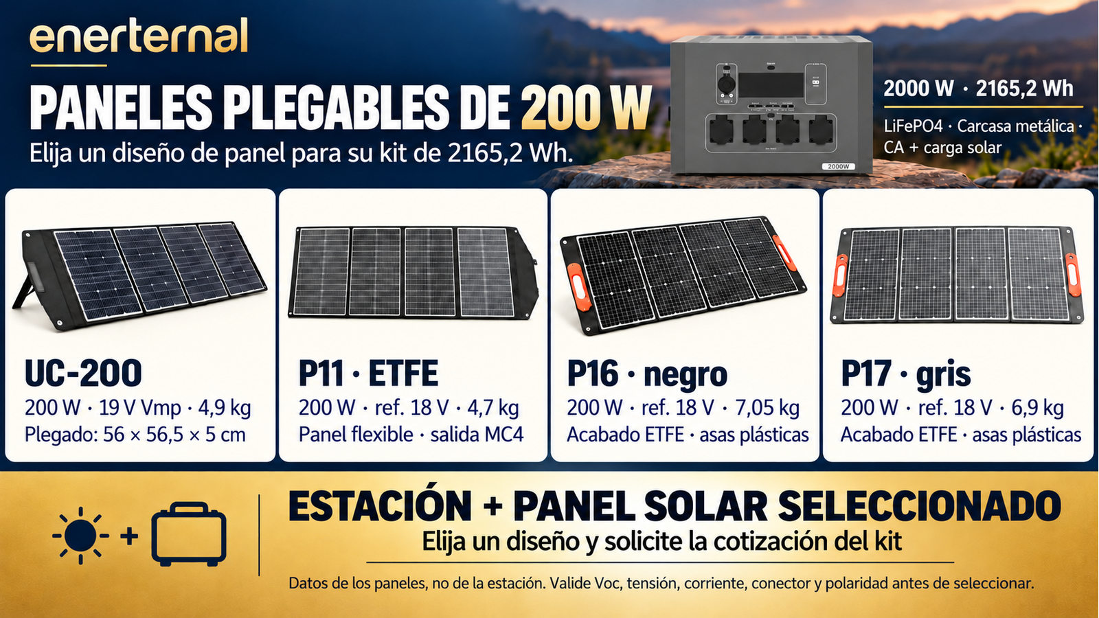 Diseños alternativos de paneles plegables para 2000 W · 2165,2 Wh