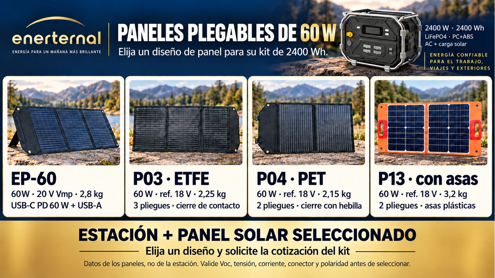 Diseños alternativos de paneles plegables para 2400 W · 2400 Wh