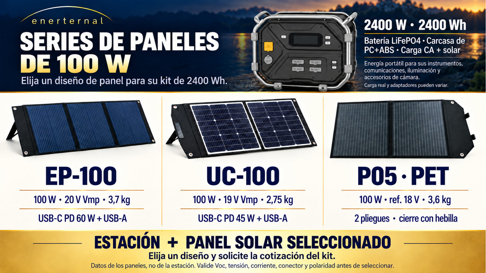 Diseños alternativos de paneles plegables para 2400 W · 2400 Wh