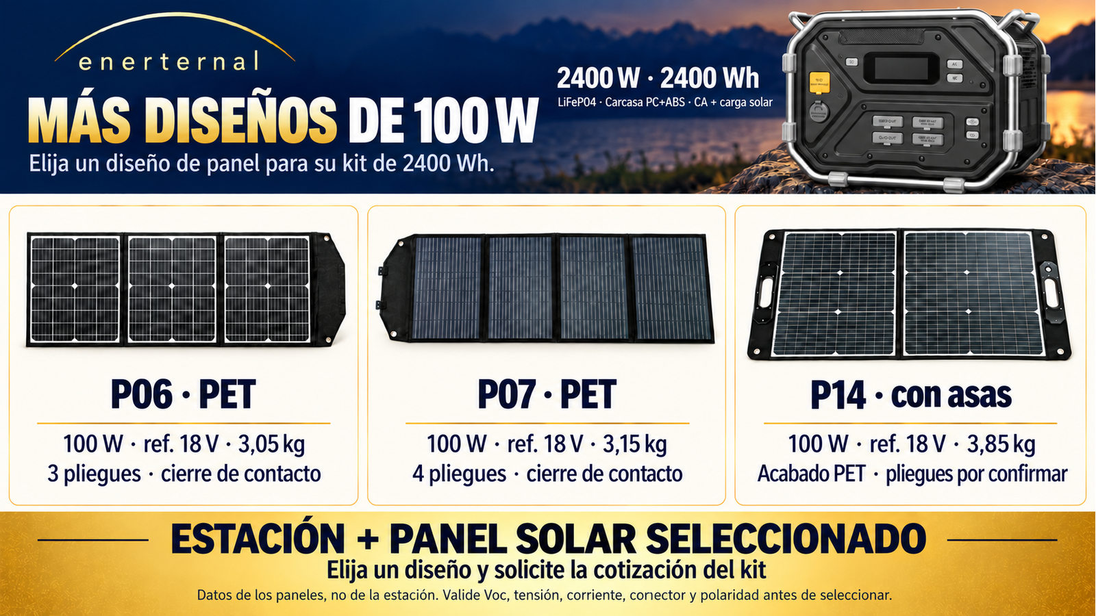 Diseños alternativos de paneles plegables para 2400 W · 2400 Wh