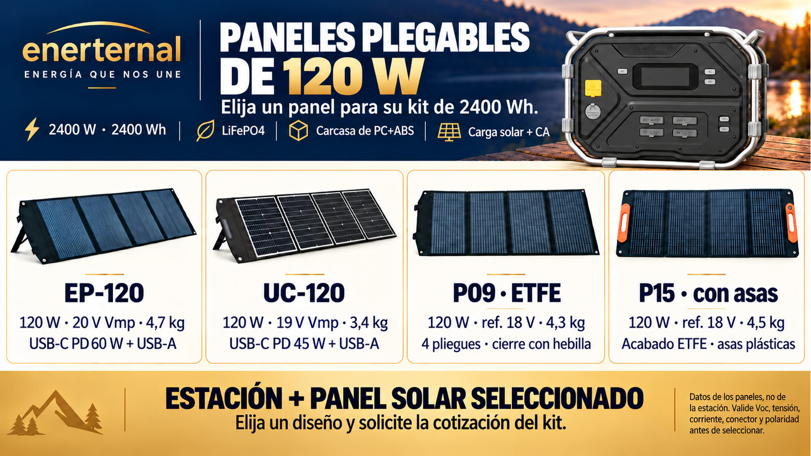 Diseños alternativos de paneles plegables para 2400 W · 2400 Wh